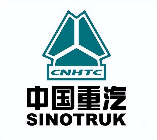 China National Heavy Duty Truck Group